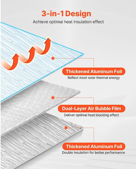 Vevor Material for Thermal Insulation LBPEQPMRFSFS7CRVM001V0