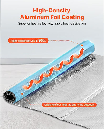 Vevor Material for Thermal Insulation LBPEQPMRFSFS7CRVM001V0