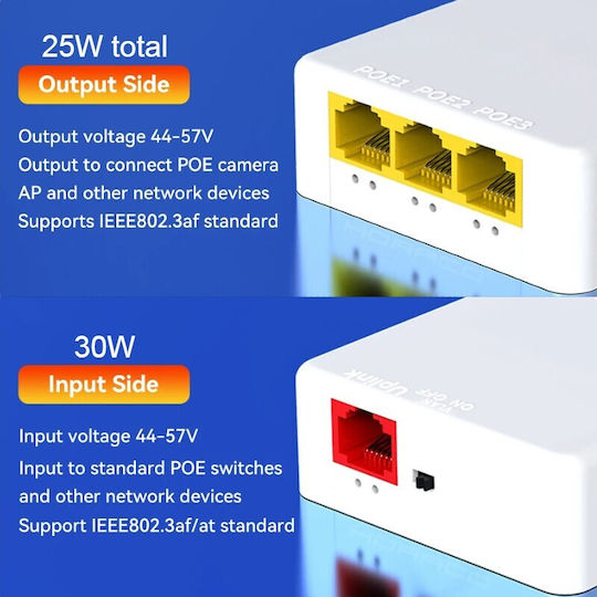 E Zy.Net 4-port 3+1 PoE+ Wiederholer