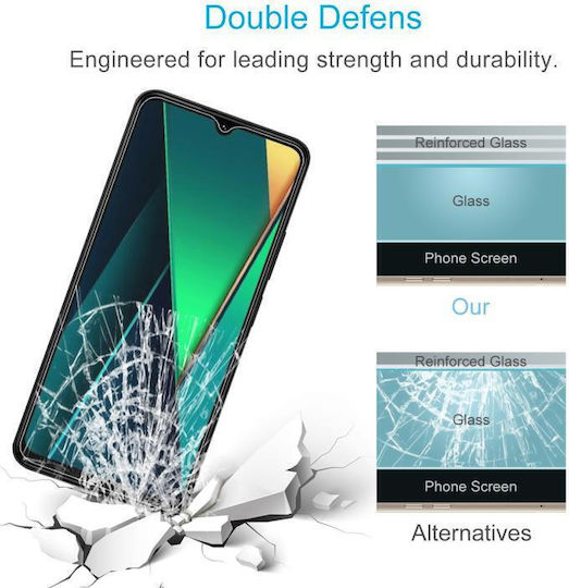 Tempered Glass (Poco C85)