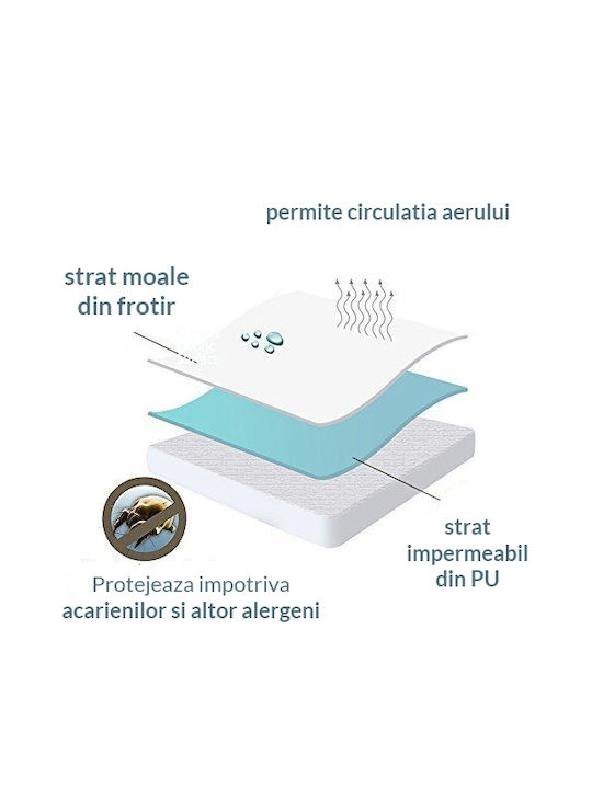 Kidizi Seturi de cearșafuri pentru bebeluși Pentru Patut Bumbac cu Cauciuc Albe 90x50buc