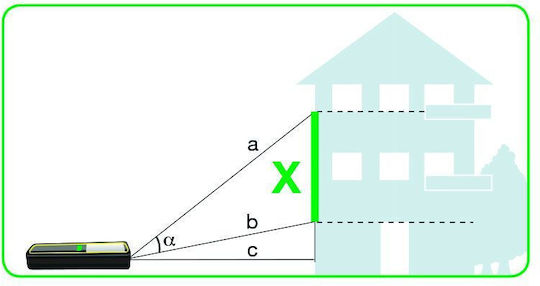 Metrica Μέτρο Laser M61100 με Δυνατότητα Μέτρησης 100m