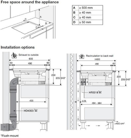Gorenje Smart Plită cu Inducție Autonom cu Hota 60x52εκ.