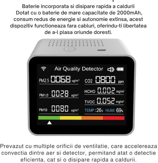 Invincio Termometru & Higrometru pentru utilizare în interior și exterior