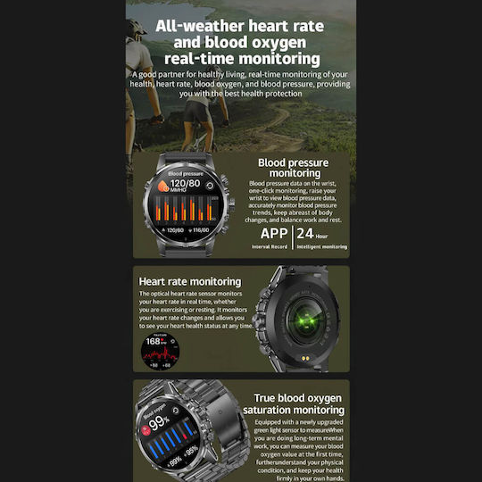 Microwear CF53 Smartwatch mit Pulsmesser (Silver Steel)