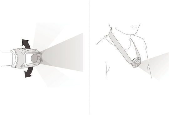 Petzl Rechargeable Head LED Flash Light IPX4 with Maximum Brightness 450lm