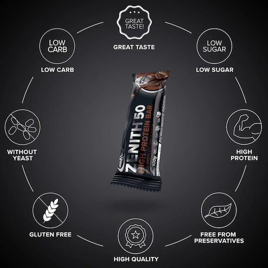 IronMaxx Zenith Bar with 50% Protein & Flavor Milk Chocolate 100gr