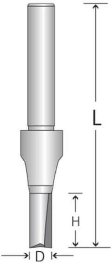Benman Φρέζα για Διαμόρφωση Αυλακώσεων σε Ξύλο 5mm x 51mm x 8mm
