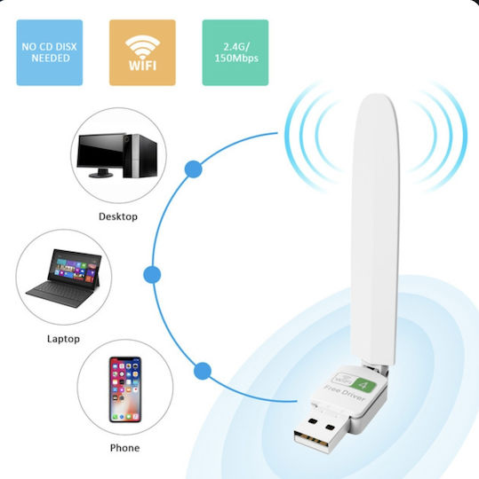 Dsfrwsfr-532 Adaptor Rețea USB cu Conexiune Wireless Wi-Fi 150Mbps