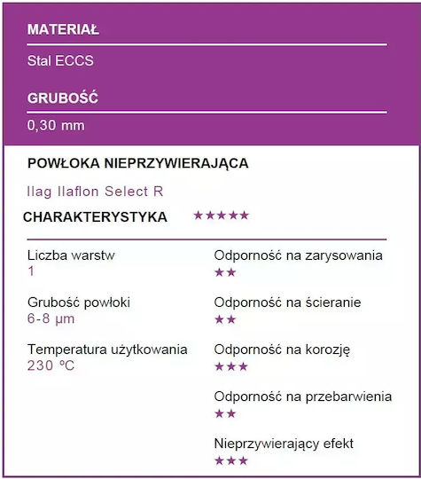 Patisse Форма За Тарт