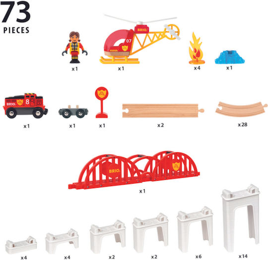 Brio Toys Set cu Trenuleț pentru 3+ ani+ Ani