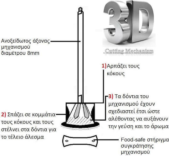 Brass Pepper Mill Alexander Χειροκίνητος Μύλος Αλατιού Μεταλλικός 20.5cm