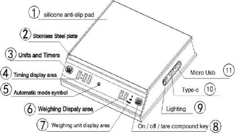 Precision Commercial Scale with Weighing Capacity of 3kg and Division 1gr