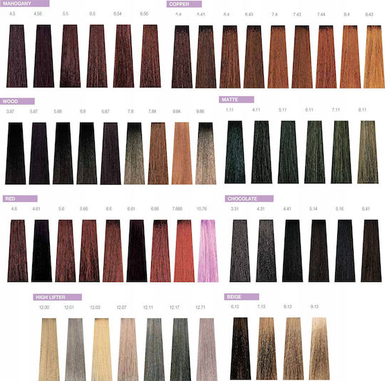 Milk Shake Creative Βαφή Μαλλιών 1.71v Violet Black 100ml