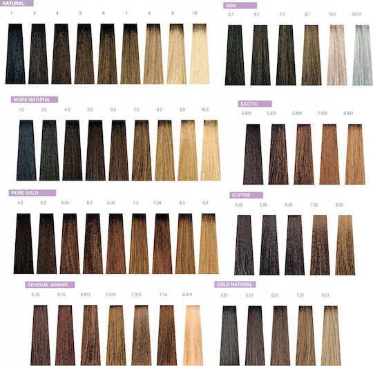 Milk Shake Creative Βαφή Μαλλιών 1.71v Violet Black 100ml