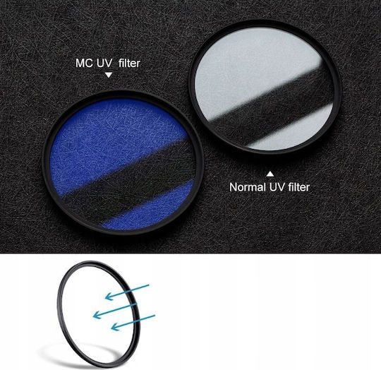 K&F Concept UV HD Filter Diameter 72mm with MC Coating for Camera Lenses