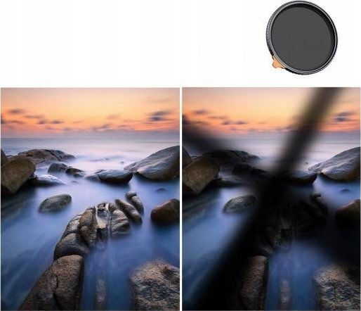 K&F Concept ND Coloured Filter Diameter 77mm with MRC Nano Coating Easy Clean for Photography Lens