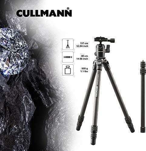 Cullmann Revomax RX472 Πλακάκι Κεφαλής