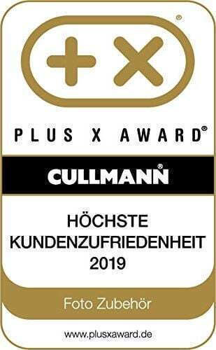 Cullmann Revomax RX472 Πλακάκι Κεφαλής