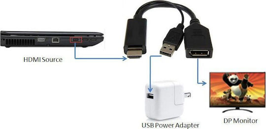 Techly Convertor HDMI / DisplayPort Masculin În HDMI / DisplayPort Feminin 1 Bucată ICOC HDMI-DP12A
