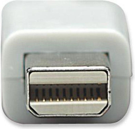 Techly Μετατροπέας mini DisplayPort / HDMI male σε mini DisplayPort / HDMI female 1τμχ (304239)