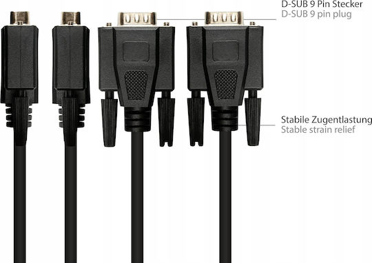 Good Connections Serial Adapter RJ45 to RS232