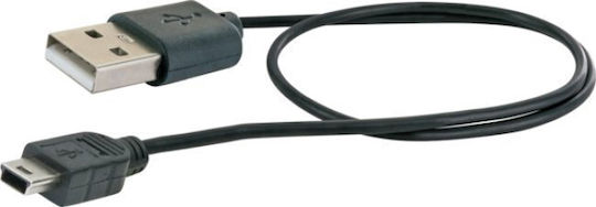 HDMI-Adapter Schwaiger 3 x RCA-Buchse > 1 x Buchse Full HD 1080p