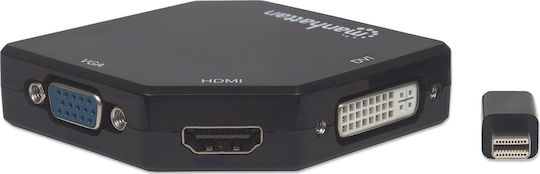 Manhattan USB-C / USB-A Докинг станция с HDMI 4K Черен (207720)