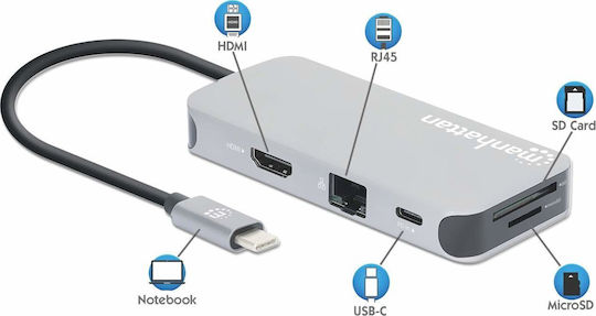 Manhattan USB-C Docking Station με HDMI 4K Ethernet Γκρι (130615)