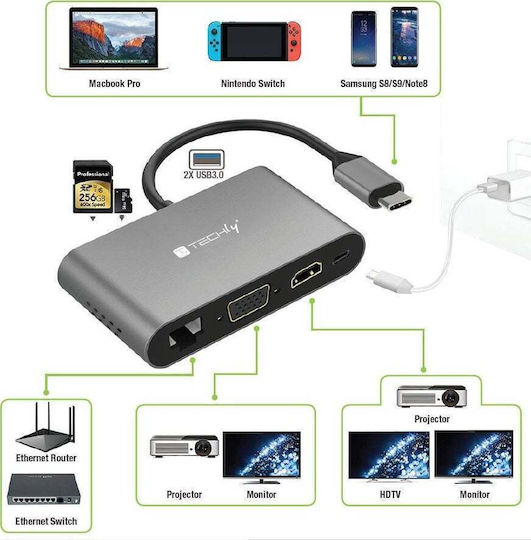 Techly USB-C Docking Station mit HDMI 4K Ethernet Gray (IADAP USB31-DOCK3)