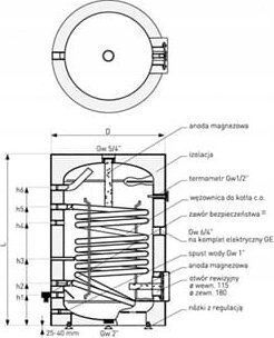 Galmet Water Heater 400l Em W Spir Standing Sgw S Tower Polyurethane Skai V.2 Og.g.26-408000n