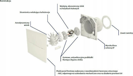 Vents Wall-mounted Ventilator Bathroom