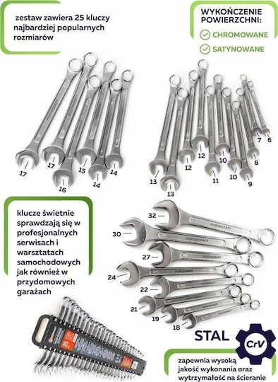 Forcekraft Set Chei Poligonale Germane 25 Bucăți 6-32mm Cr-v