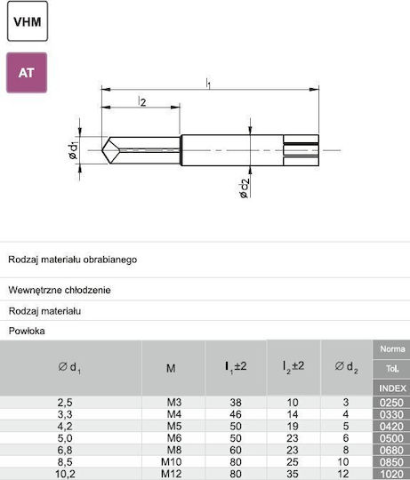 Fanar Τρυπάνι Τιτανίου 10.2mm
