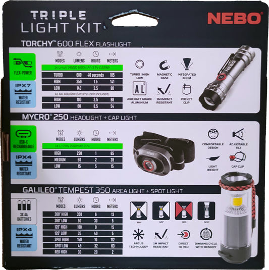 Nebo LED