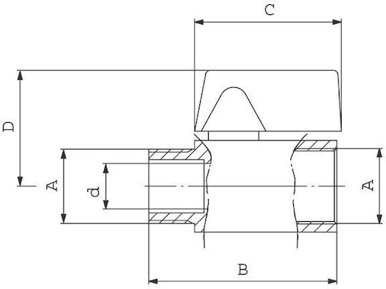 Ferro Spherical Valve Thread 1/2" Water Kr2