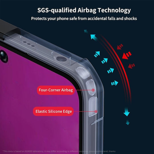 Xundd Back Cover Πλαστικό Διάφανο (Poco M7 Pro)