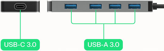 Green Cell Hub 4 Θυρών USB 3.0 με σύνδεση USB-C Ασημί