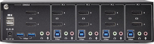 StarTech 4-port KVM & Data Switch P4DD46A2-KVM-SWITCH
