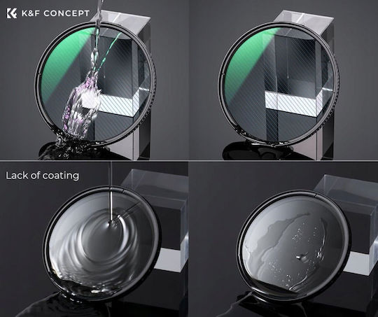 K&F Concept Coloured Special Effects Lens Filter Diameter 52mm with MRC Coating Scratch Resistant for Camera Lenses