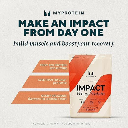 Myprotein Impact Whey Πρωτεΐνη Ορού Γάλακτος με Γεύση Chocolate Brownie 1kg