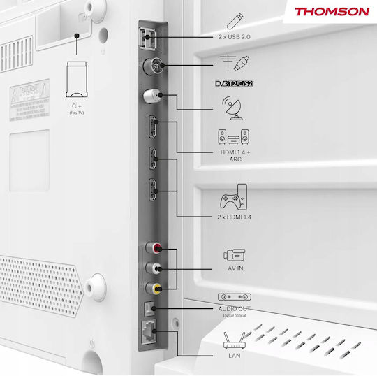 Thomson Smart Television 40" Full HD LED 40FG2S15W HDR (2025)