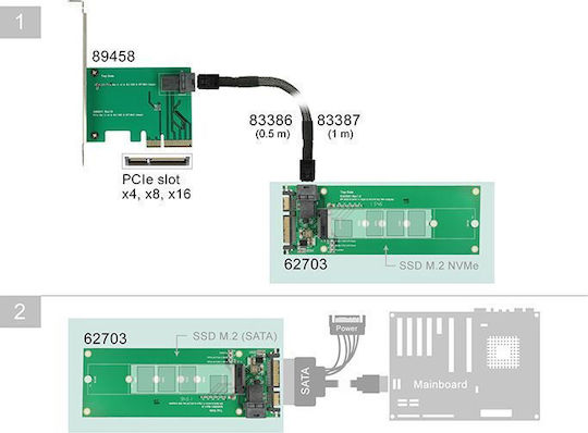 DeLock Converter SATA 22pin/SFF-8643 NVMe to M.2 Key M Converter 62703
