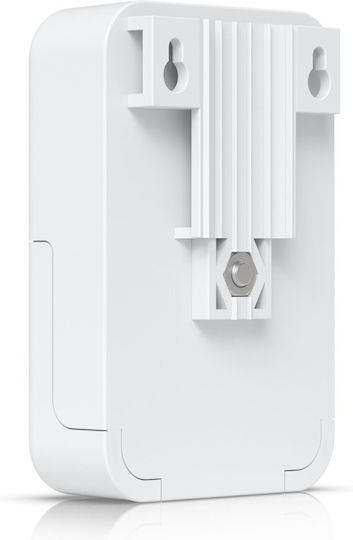 Ubiquiti UACC-ETH-SP-Pro