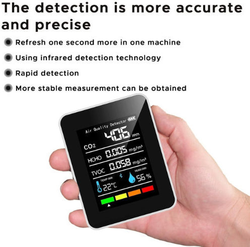 Digital Air Quality Monitor 5 In 1 Zn-mt05 CO2 Air Quality Temperature Humidity Meter 1200mAh