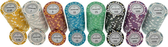 Pokeritems Set 500 Numbered Poker Chips 14gr in Suitcase