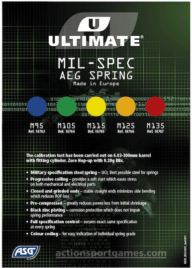 Ελατηριο Ultimate Ms03 Yellow M115