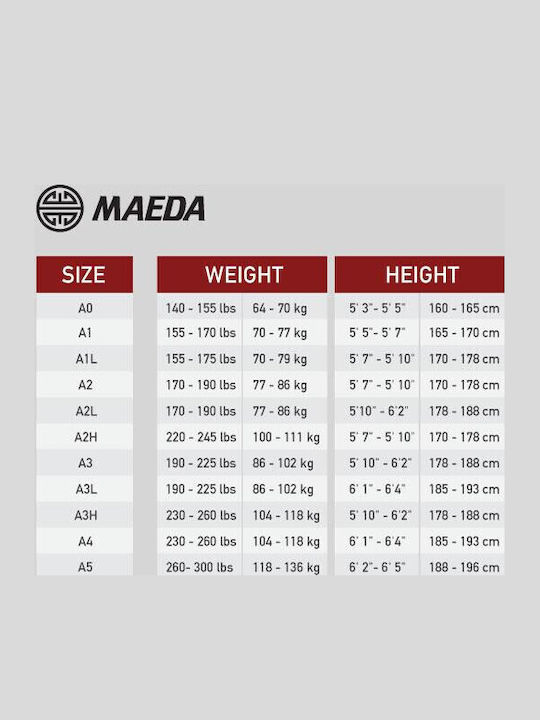 Maeda Label 2.0 Uniform Jiu Jitsu Rot