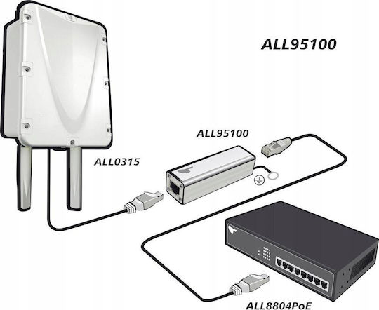 Allnet Tp Cat 6 Протектор срещу пренапрежение/мълнии All95100 Вътрешен мрежов аксесоар