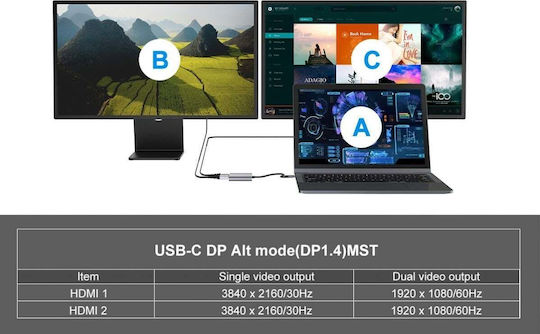 Conceptronic USB-C Докинг станция с HDMI 4K PD и свързване 2 монитора Сив (DONN13G)